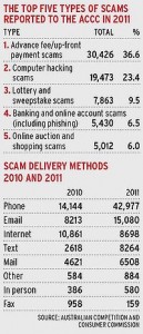 SMH table slam scams