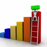 small business credit