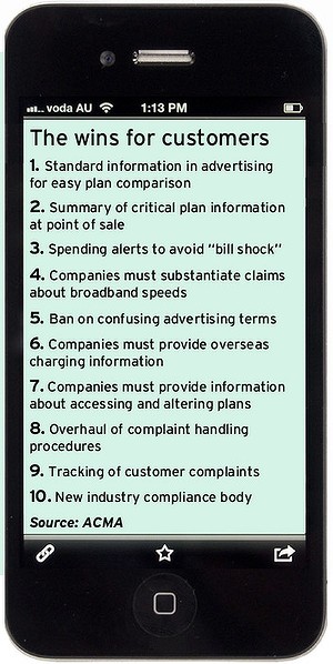 ACMA Telco Consumer Protection Code advantages